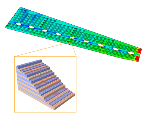 tutorial-10-composites