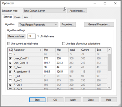 Optimierung des Modells mit der CST-Studio Suite