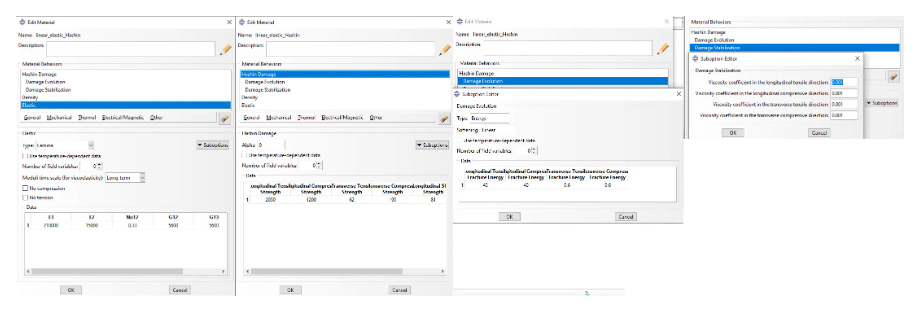 cfrp_material_modelling