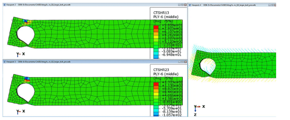 Interlaminar shear stresses