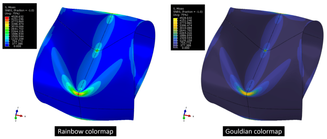 von mises stress colormap