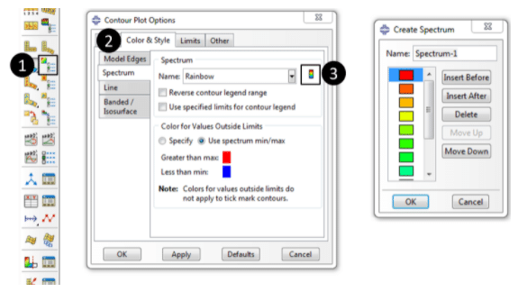 abaqus contour options